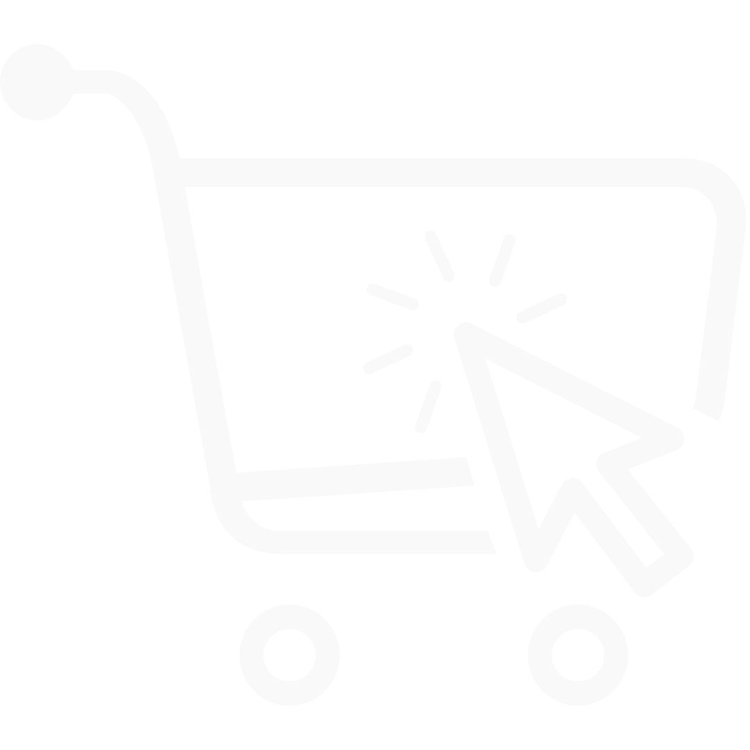 product based sales